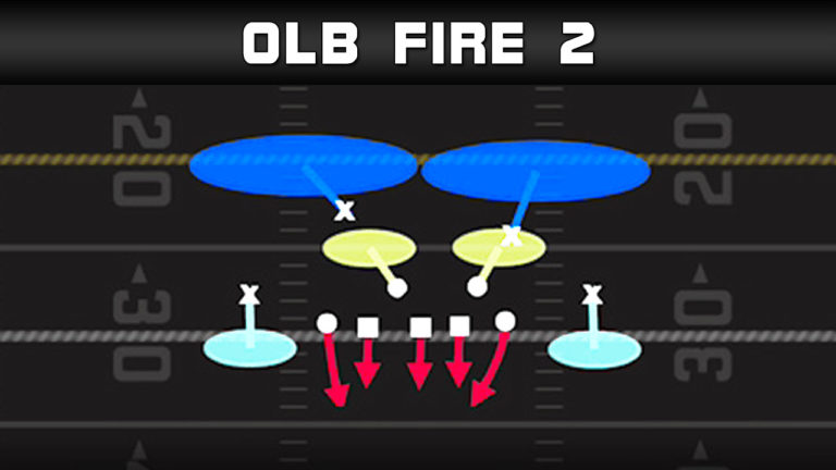 3-4 Over – OLB Fire 2